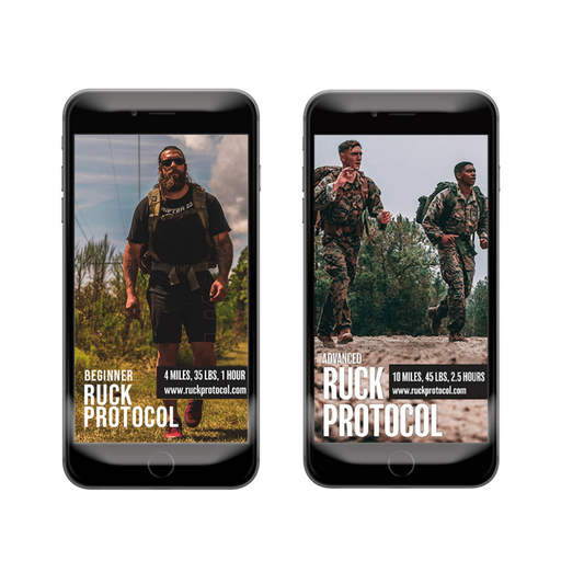 Ruck Protocols (Beginner + Advanced)